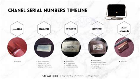 chanel serial code|chanel serial number.